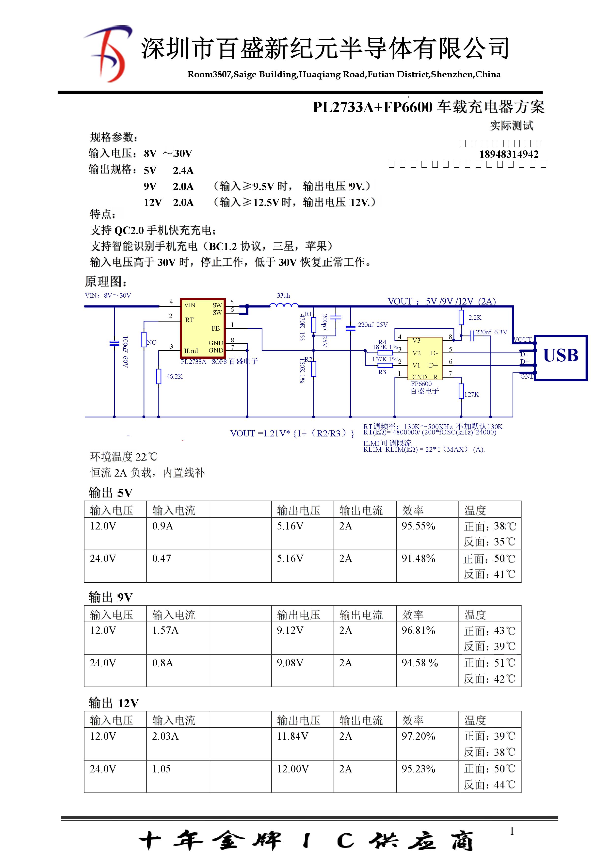 高通QC2.0快充車充方案，支持三星蘋果識別
