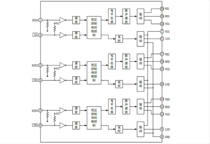 EG2133：高性價比大功率MOS/IGBT柵極驅(qū)動芯片，專為大功率應用設(shè)計