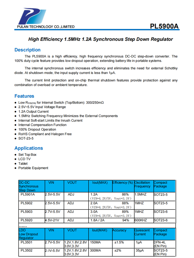 PL5900A 1.2A同步降壓調(diào)節(jié)器