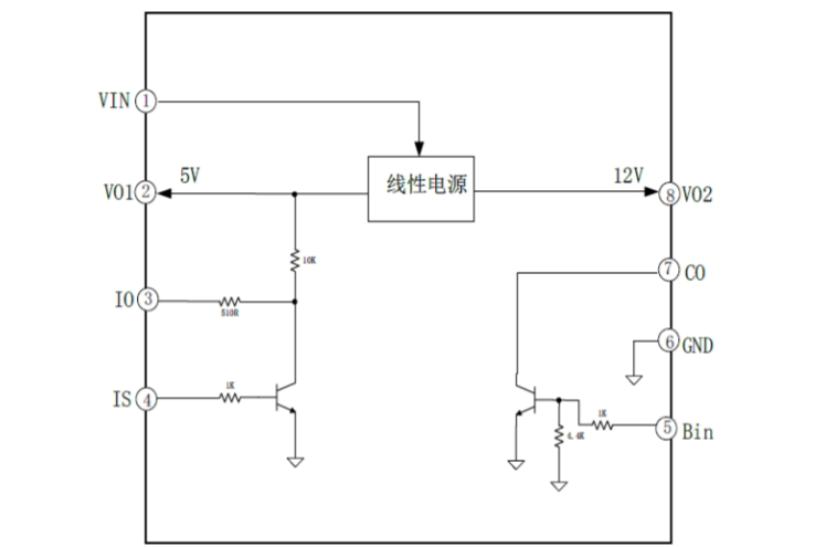 EG1205芯片：集成雙線性電源與保護功能的高性能PWM控制器，采用ESOP8封裝
