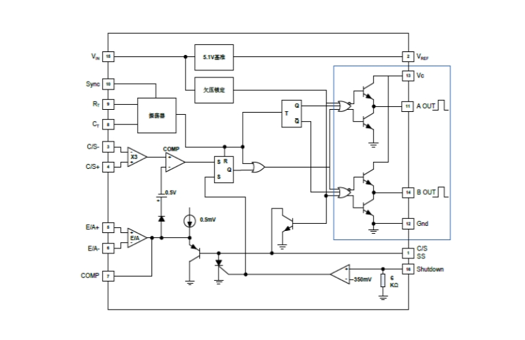 EG3846定頻電流模式控制器：優(yōu)化線電壓調(diào)節(jié)與負(fù)載響應(yīng)，集成多重功能提升系統(tǒng)性能