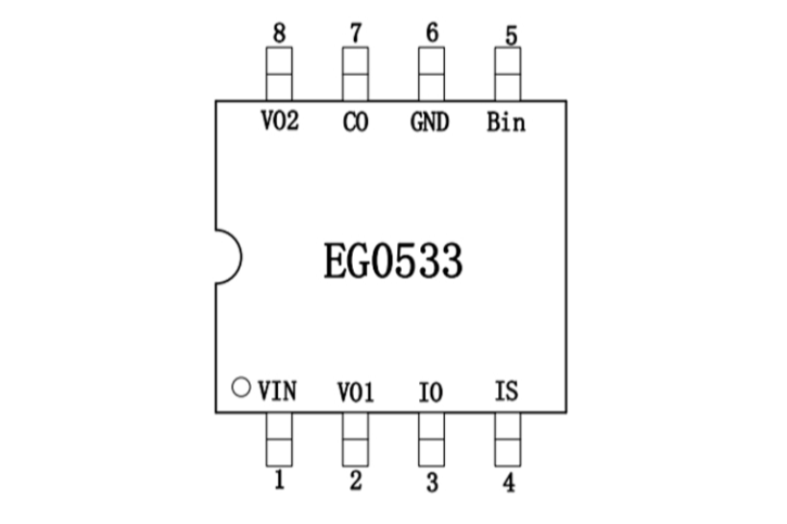 EG0533芯片：集成雙線性電源與保護(hù)功能，提供5V與3.3V穩(wěn)定輸出，ESOP8封裝