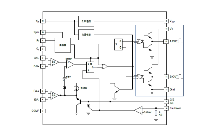 EG3846：定頻電流模式控制的電源管理芯片，優(yōu)化系統(tǒng)性能與靈活應(yīng)用
