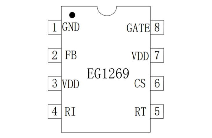 EG1269：卓越性能電流模式PWM控制器，專為中大功率反激電源方案打造