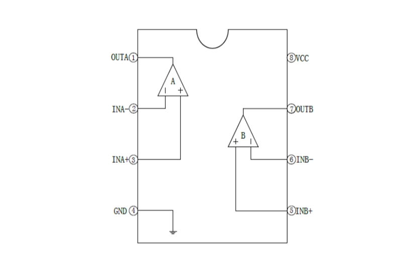 EG8543雙路運(yùn)放：低電流、高速軌到軌，適用于工業(yè)級(jí)有源濾波與增益應(yīng)用