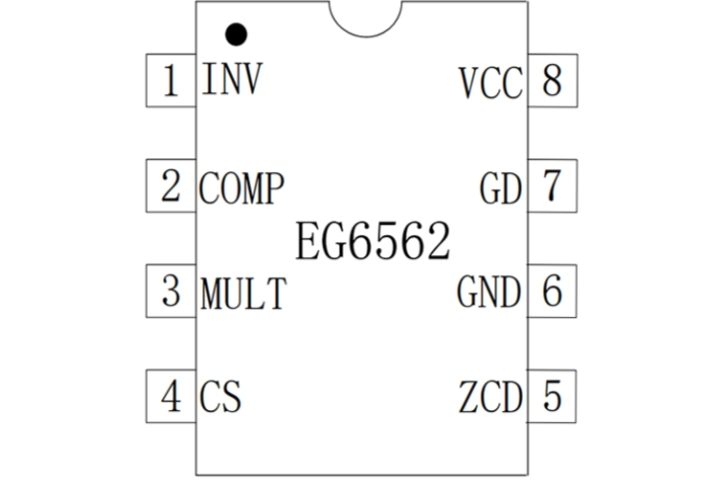EG6562：中小功率開關(guān)電源中的臨界導(dǎo)通模式有源功率因素校正控制器