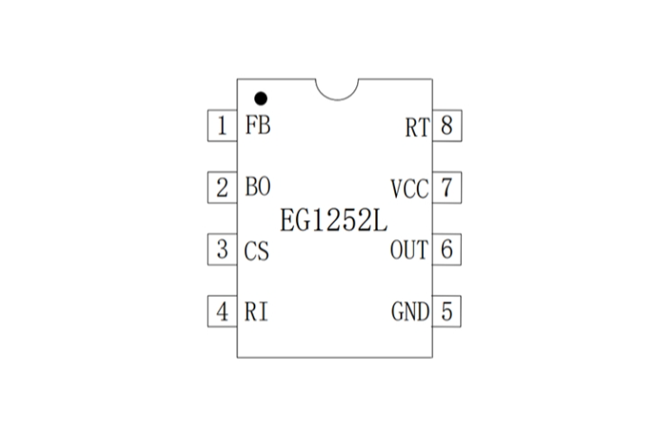 EG1252L：高性價比PWM控制器，助力中大型功率電源方案優(yōu)化
