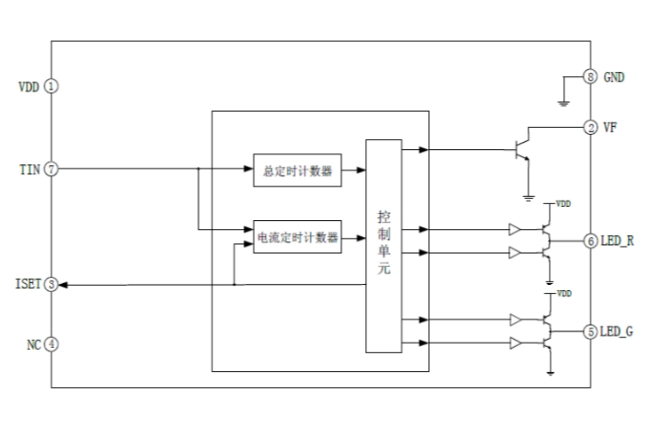 EG4361：充電器定時(shí)控制專家，電動(dòng)車充電更安心