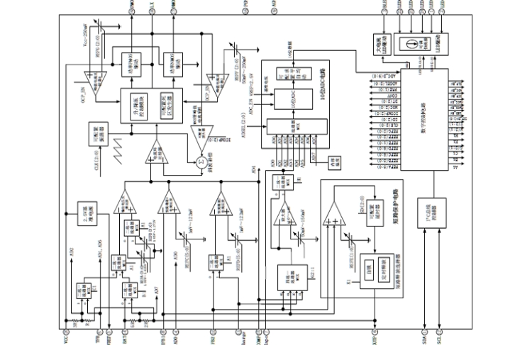 EG1503芯片：集成高精度電源管理與多樣化控制功能的創(chuàng)新解決方案