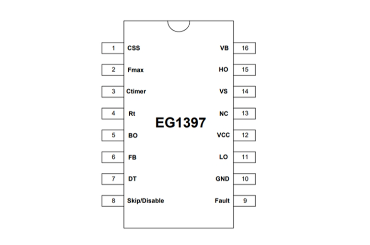 EG1397高性能諧振控制器：簡(jiǎn)化半橋拓?fù)湓O(shè)計(jì)，實(shí)現(xiàn)穩(wěn)定可靠電源控制