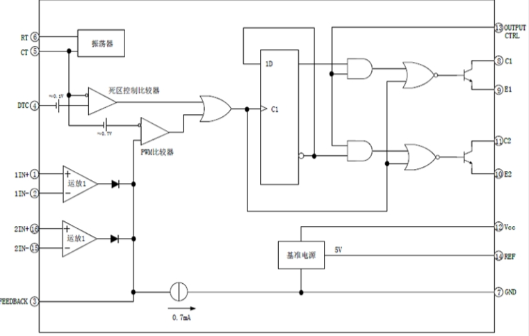 EG7500：集成高效PWM控制與雙路驅(qū)動(dòng)功能的電源管理芯片，支持靈活輸出模式