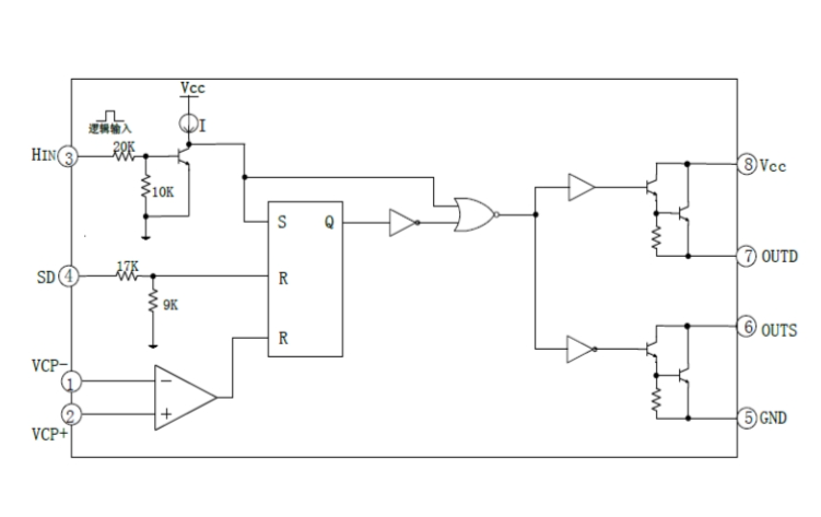 EG3002：寬電壓范圍、低功耗的MOSFET管專用驅(qū)動芯片