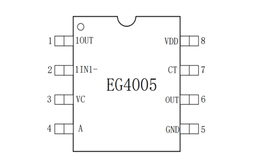 EG4005數(shù)模混合芯片：微波紅外信號(hào)智能處理，強(qiáng)化安防與照明控制功能