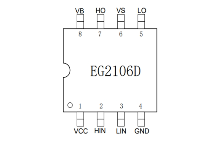 EG2106D：專為無刷電機(jī)與DC-DC電源設(shè)計(jì)的MOS/IGBT柵極驅(qū)動(dòng)芯片
