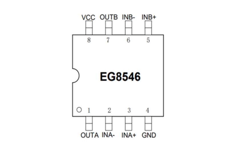 EG8546雙路運(yùn)放：低功耗、高速軌到軌，適用于單電源有源濾波與增益應(yīng)用