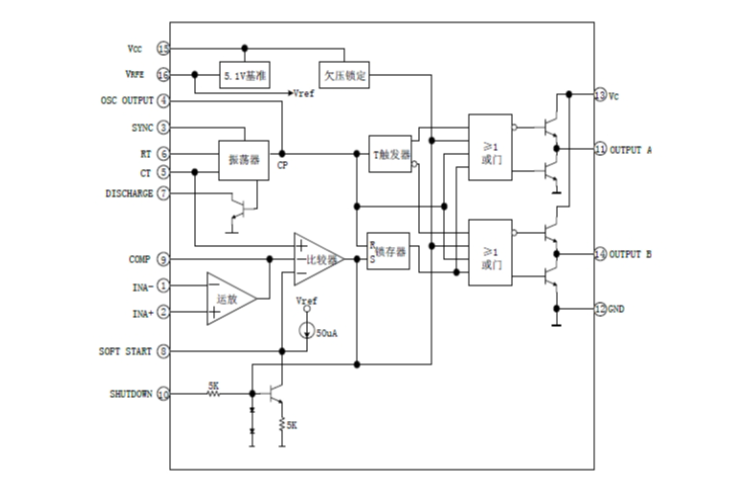 EG3525芯片：集成寬頻振蕩器與同步時鐘功能，靈活調(diào)節(jié)死區(qū)時間，提升電源設(shè)計效率