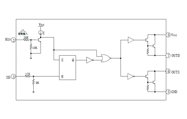 EG3001：寬電壓、低功耗的MOSFET及雙極性晶體管驅(qū)動芯片