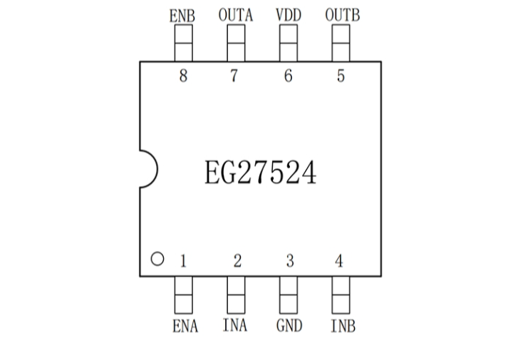 EG27524：高性價(jià)比雙路獨(dú)立高速驅(qū)動(dòng)芯片，專為電機(jī)與電源控制設(shè)計(jì)