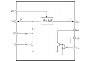 EG1205芯片：集成雙線性電源與保護(hù)功能的高性能PWM控制器，采用ESOP8封裝