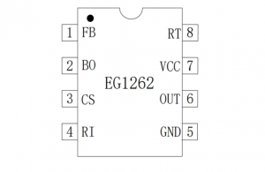 EG1262：高性價比PWM控制器，適用于中大功率正激與反激電源方案