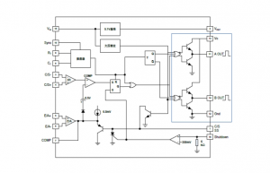 EG3846定頻電流模式控制器：優(yōu)化線電壓調(diào)節(jié)與負(fù)載響應(yīng)，集成多重功能提升系統(tǒng)性能
