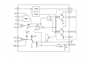 EG3846：定頻電流模式控制的電源管理芯片，優(yōu)化系統(tǒng)性能與靈活應(yīng)用