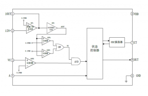 EG4002數(shù)模混合芯片：專為熱釋電紅外傳感器設計，簡化電路，優(yōu)化防盜報警與照明控制應用