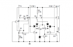 EG393雙電壓比較器：高精度、寬共模范圍，適用于消費(fèi)與工業(yè)電子產(chǎn)品