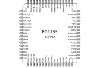 EG1155：LQFP64封裝數(shù)模混合大功率充電芯片，集成純數(shù)字管理與高性能模塊