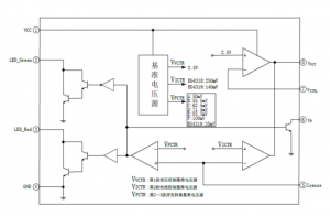 EG4321：AC/DC電源鋰電池充電管理芯片，集成LED指示與高效充電控制