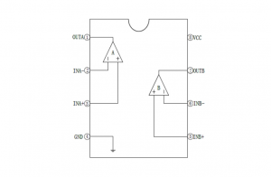 EG8543雙路運(yùn)放：低電流、高速軌到軌，適用于工業(yè)級有源濾波與增益應(yīng)用