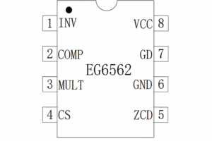 EG6562：中小功率開關(guān)電源中的臨界導(dǎo)通模式有源功率因素校正控制器