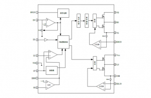 EG1162：高壓大電流DC-DC電源管理芯片，專為5V輸出及大電流應(yīng)用設(shè)計(jì)的多功能解決方案
