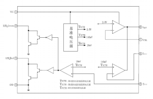 EG4321：AC/DC電源鋰電池充電管理芯片，集成LED指示與高效充電控制
