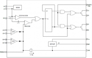 EG7500：集成高效PWM控制與雙路驅(qū)動(dòng)功能的電源管理芯片，支持靈活輸出模式
