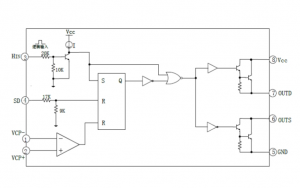 EG3002：寬電壓范圍、低功耗的MOSFET管專用驅(qū)動芯片
