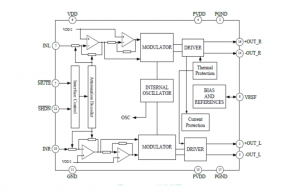 EG8403：高效能立體聲D類音頻放大器，無濾波器設(shè)計，優(yōu)化便攜應(yīng)用體驗