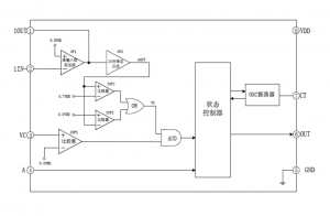 EG4001數(shù)模混合芯片：高效熱釋電紅外傳感器信號處理，優(yōu)化防盜報警與照明控制應用