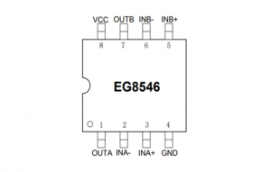 EG8546雙路運(yùn)放：低功耗、高速軌到軌，適用于單電源有源濾波與增益應(yīng)用