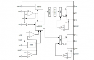 EG1163：高壓大電流DC-DC電源管理專家