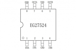 EG27524：高性價比雙路獨立高速驅(qū)動芯片，專為電機與電源控制設(shè)計