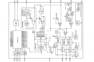 EG1501芯片：集高精度基準(zhǔn)電壓源、寬頻振蕩器及多功能控制模塊于一體的解決方案