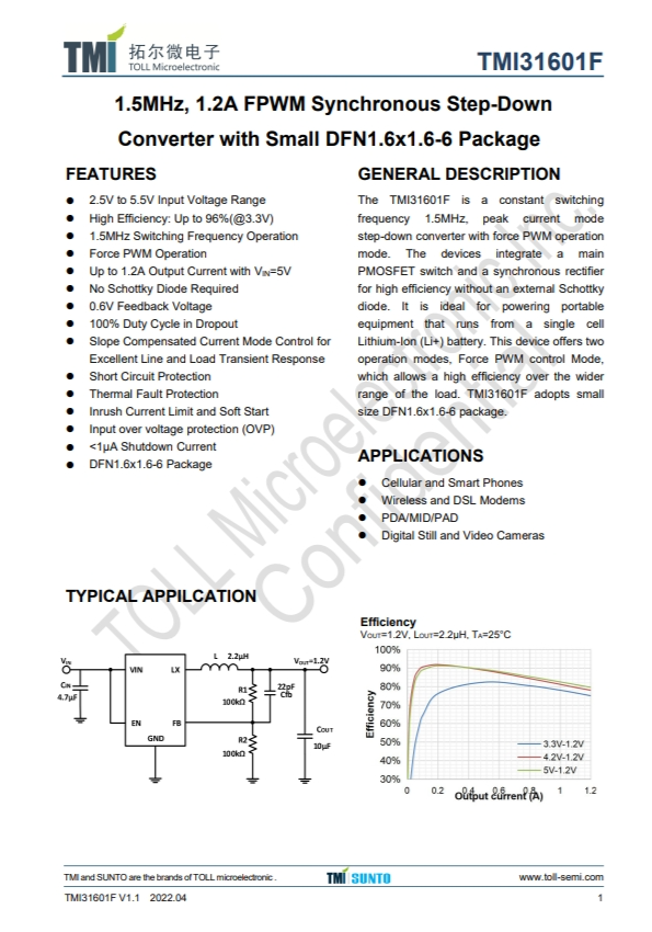 TMI31601F  1.5MHz、1.2A FPWM同步降壓型 帶小型DFN1.6x1.6-6 Pac的轉(zhuǎn)換器