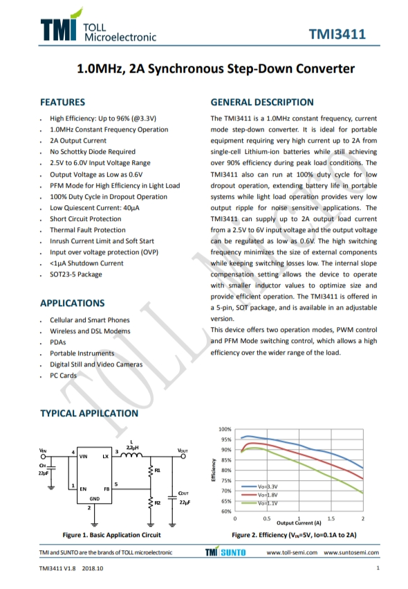 TMI3411  1.0MHz、2A同步降壓型轉(zhuǎn)換器