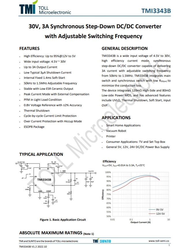 TMI3343B  30V、3A同步降壓型DC/DC轉(zhuǎn)換器 具有可調(diào)開關(guān)頻l率