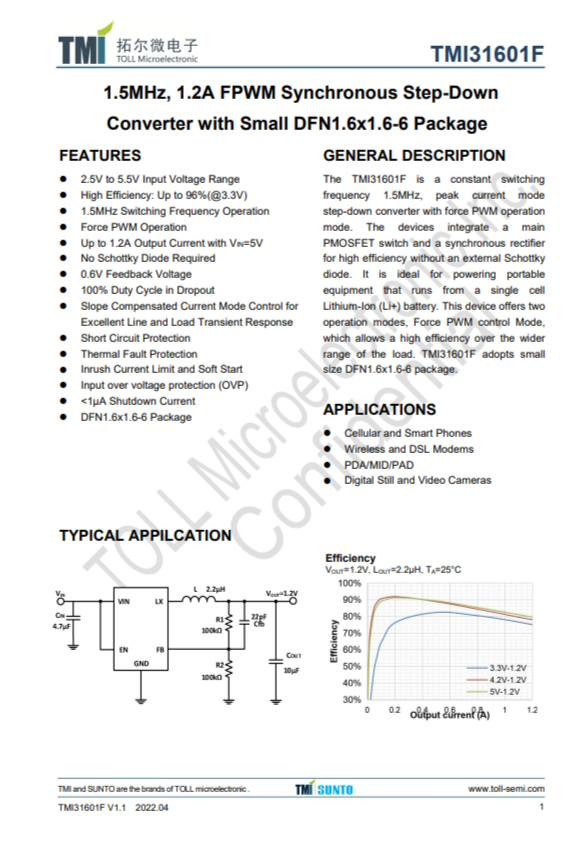 TMI31601F  1.5MHz、1.2A FPWM同步降壓型 小型DFN1.6x1.6-6 Pa轉(zhuǎn)換器