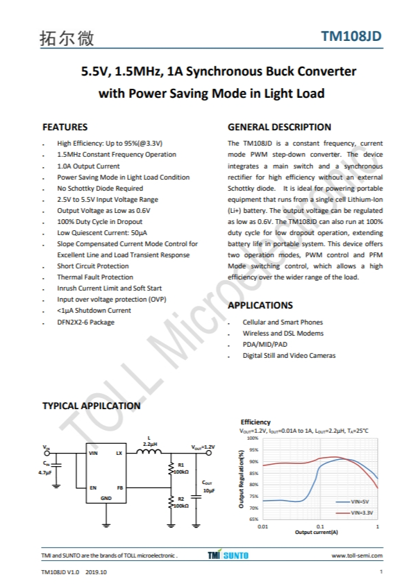 TM108JD   5.5V、1.5MHz、1A同步降壓轉(zhuǎn)換器 輕載時具有省電模式