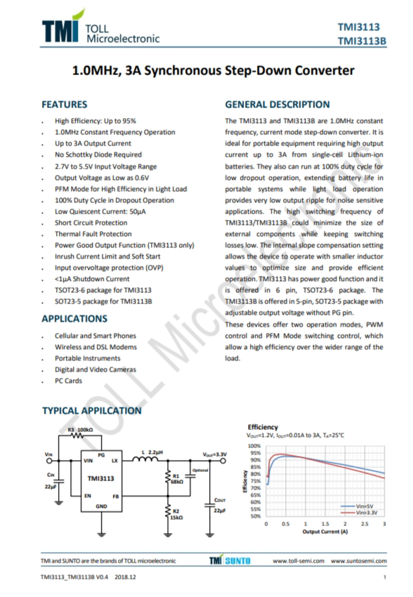 TMI3113  1.0MHz, 3A Synchronous Step-Down Converter