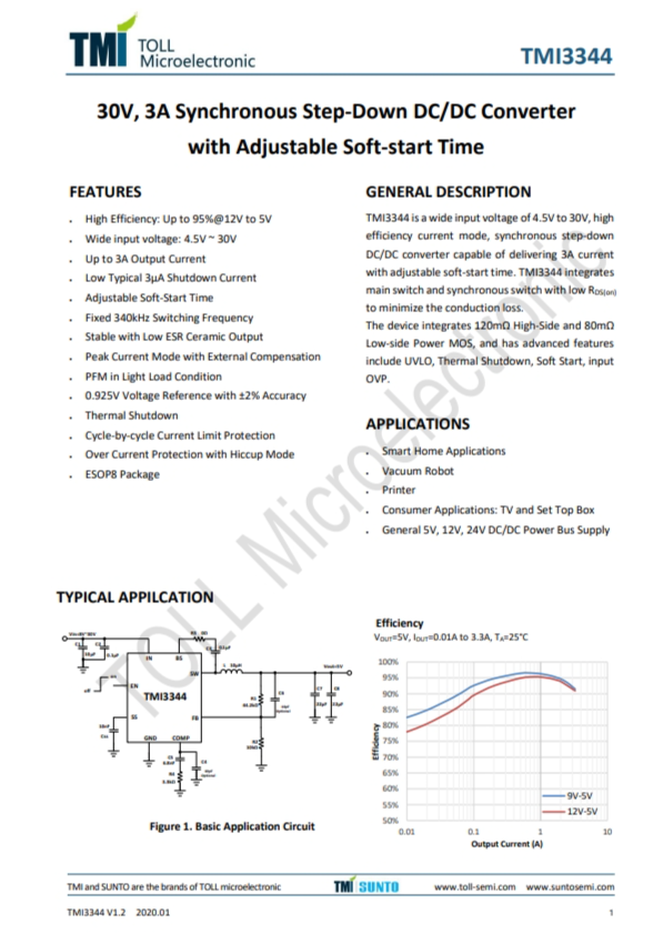 TMI3344  30V、3A同步降壓型DC/DC轉(zhuǎn)換器 具有可調(diào)的軟啟動時間