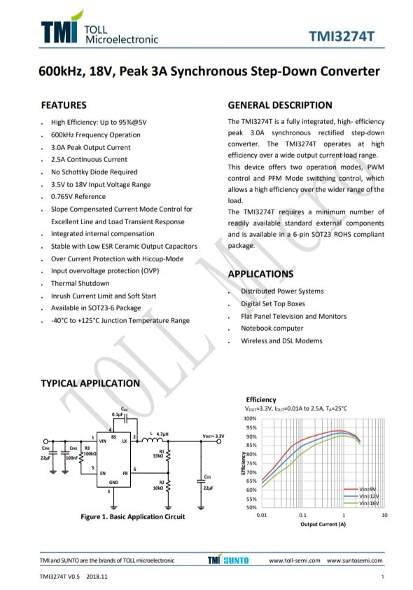 TMI3274T  600kHz、18V、峰值3A同步降壓型轉(zhuǎn)換器